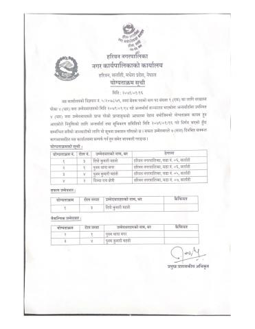 कृषि स्वंयसेवकको अन्तिम योग्यताक्रमको सूची प्रकाशन सम्बन्धि सूचना ।