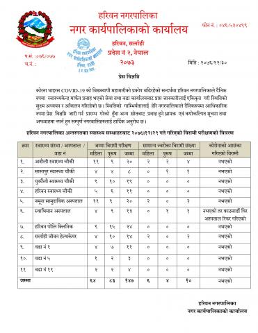 हरिवन नगरपालिका अन्तर्गतका स्वास्थ्य सस्थाहरुबाट २०७६।१२।२९ गते गरिएको विरामी परीक्षणको विवरण सम्बन्धि प्रेस विज्ञप्ति ।