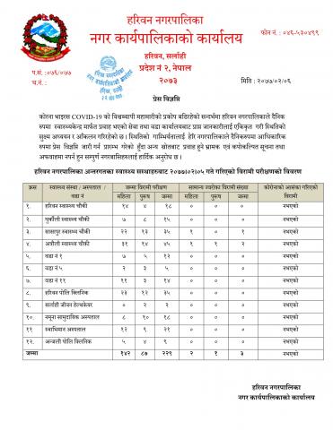 हरिवन नगरपालिका अन्तर्गतका स्वास्थ्य सस्थाहरुबाट २०७७।०२।०५ गते गरिएको विरामी परीक्षणको विवरण सम्बन्धि प्रेस विज्ञप्ति ।