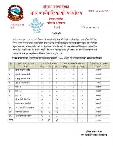 हरिवन नगरपालिका अन्तर्गतका स्वास्थ्य सस्थाहरुबाट २०७७।०२।१२ गते गरिएको विरामी परीक्षणको विवरण सम्बन्धि प्रेस विज्ञप्ति ।