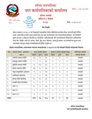 हरिवन नगरपालिका अन्तर्गतका स्वास्थ्य सस्थाहरुबाट २०७६।१२।२१ गते गरिएको विरामी परीक्षणको विवरण सम्बन्धि प्रेस विज्ञप्ति ।