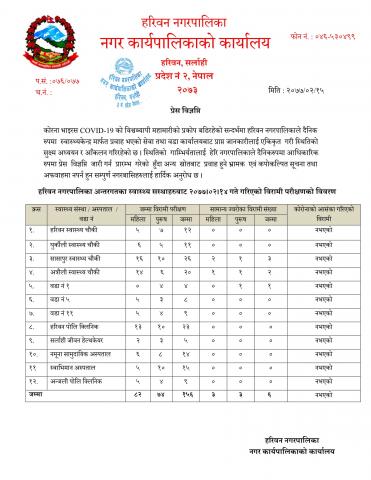 हरिवन नगरपालिका अन्तर्गतका स्वास्थ्य सस्थाहरुबाट २०७७।०२।१४ गते गरिएको विरामी परीक्षणको विवरण सम्बन्धि प्रेस विज्ञप्ति ।