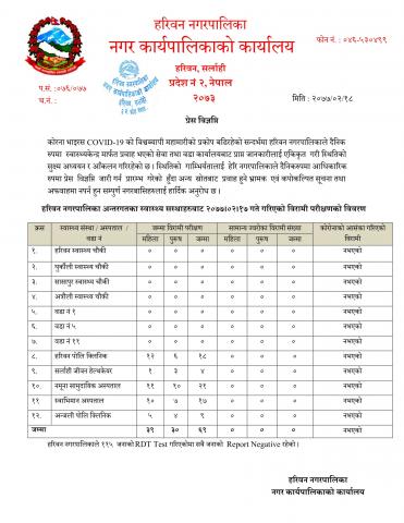 हरिवन नगरपालिका अन्तर्गतका स्वास्थ्य सस्थाहरुबाट २०७७।०२।१७ गते गरिएको विरामी परीक्षणको विवरण सम्बन्धि प्रेस विज्ञप्ति ।