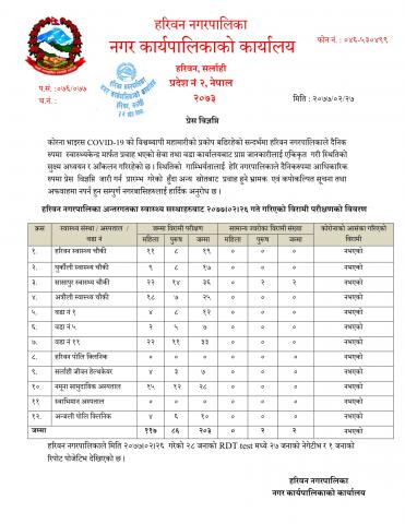 हरिवन नगरपालिका अन्तर्गतका स्वास्थ्य सस्थाहरुबाट २०७७।०२।२६ गते गरिएको विरामी परीक्षणको विवरण सम्बन्धि प्रेस विज्ञप्ति ।