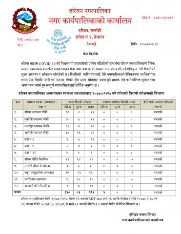 हरिवन नगरपालिका अन्तर्गतका स्वास्थ्य सस्थाहरुबाट २०७७।०२।२७ गते गरिएको विरामी परीक्षणको विवरण सम्बन्धि प्रेस विज्ञप्ति ।