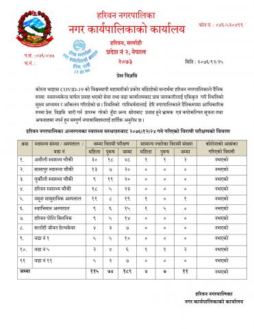 हरिवन नगरपालिका अन्तर्गतका स्वास्थ्य सस्थाहरुबाट २०७६।१२।२४ गते गरिएको विरामी परीक्षणको विवरण सम्बन्धि प्रेस विज्ञप्ति ।