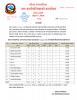 हरिवन नगरपालिका अन्तर्गतका स्वास्थ्य सस्थाहरुबाट २०७७।०२।२६ गते गरिएको विरामी परीक्षणको विवरण सम्बन्धि प्रेस विज्ञप्ति ।