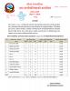 हरिवन नगरपालिका अन्तर्गतका स्वास्थ्य सस्थाहरुबाट २०७७।०२।२८ गते गरिएको विरामी परीक्षणको विवरण सम्बन्धि प्रेस विज्ञप्ति ।